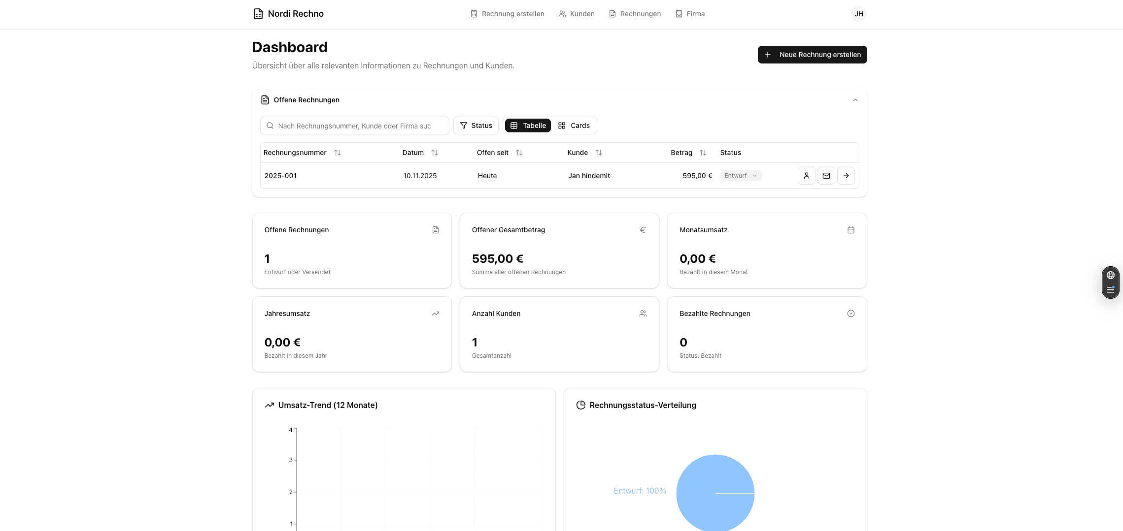 Nordi Rechno Vorschau Light